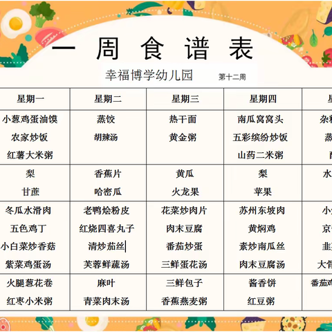 幸福博学幼儿园中班（一小园区）一周记录📝