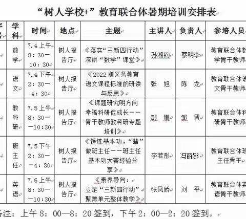 夏日学术盛宴，教育革新之旅——“树人学校+”教育联合体开展暑期业务培训