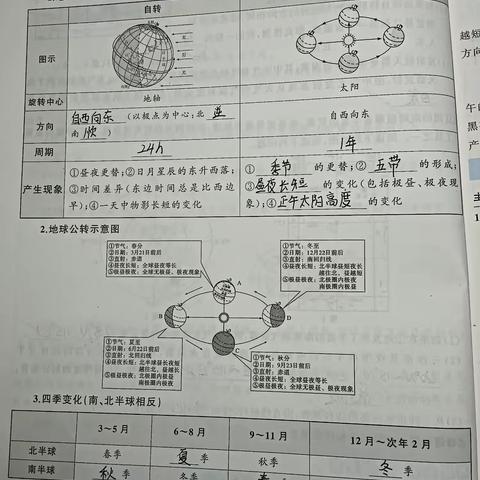 胡向宇1月14日作业