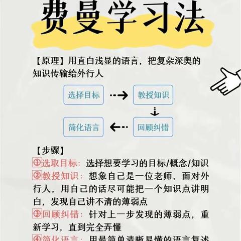 高中学习方法指导