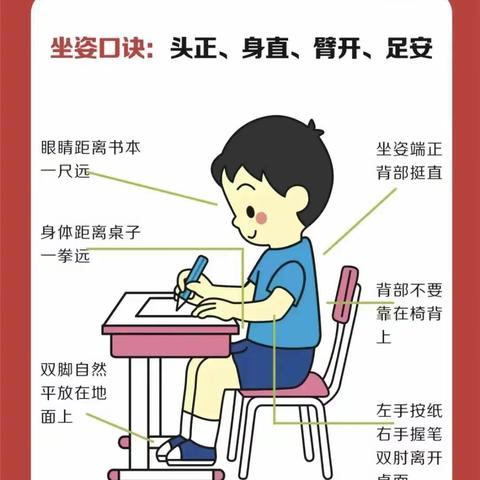 抓“双姿”训练 促规范书写——蒙阴县第二实验小学“双姿”活动纪实