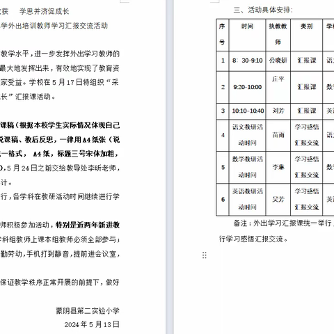 外出学习结硕果 汇报交流共成长——蒙阴县第二实验小学教师外出学习汇报交流活动