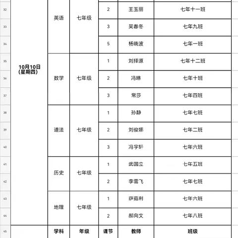 “教”以共学，“研”以共长，共研共创，笃行致远！ ﻿——天山四中英语教研活动