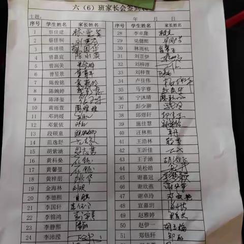 家校共育：架起成长的桥梁