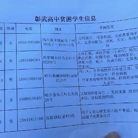 爱心传递，点亮山区孩子求学希望