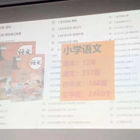 分之道一至六年级，初一至初三年级                         课本同步 高效学习方法资源平台