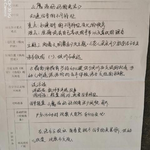 大班《魔法奶奶的电话》付以鸣