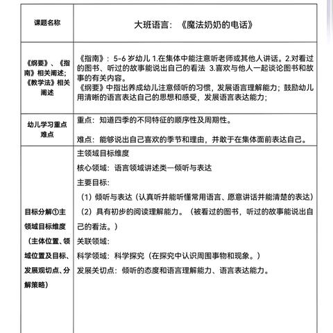 《魔法奶奶的电话》目标分解