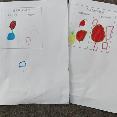 《遇见冰激凌》—清平镇中心幼儿园代官屯分园小班课程故事