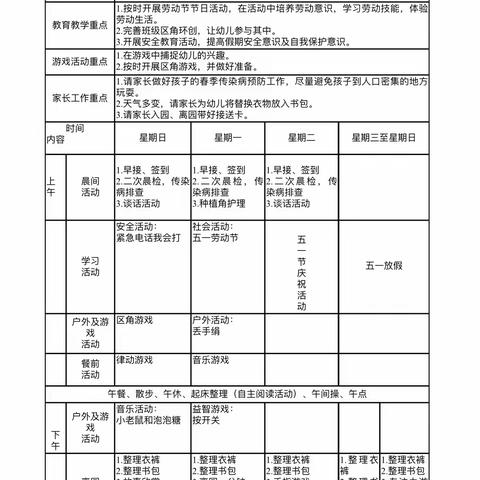 云”端共享——实幼西河里中三班第10周活动速递