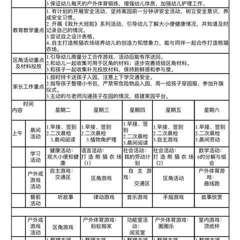 “云”端共享——实幼西河里大三班第7周活动速递