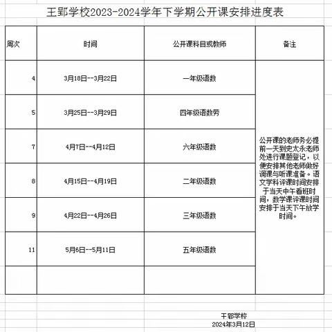 王郢学校2024年春季教研活动汇报