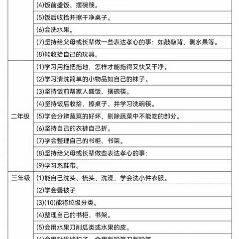 相约金秋，劳动最美——伊通镇满族第二小学校五年级实践活动