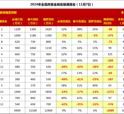 万年邮政金融跨赛展播（第九期）