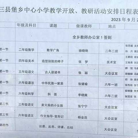 【教研】立足课堂 夯实教研——三县堡乡中心小学教研开放课活动