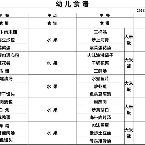 【赣州育苗幼儿学校】美“食”每刻 与您分享（2024年11月11日—11月15日）