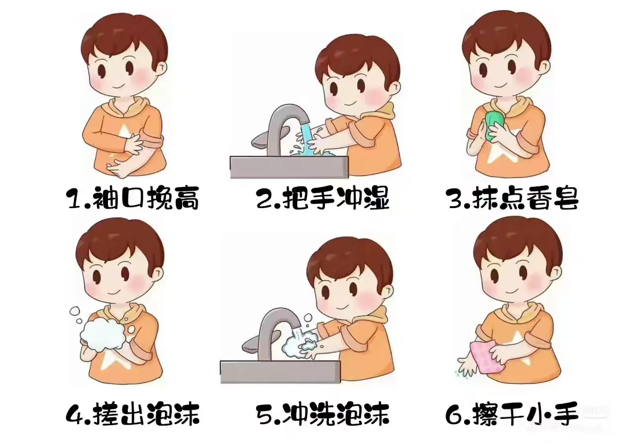 2,了解在幼儿园用餐的方法.3