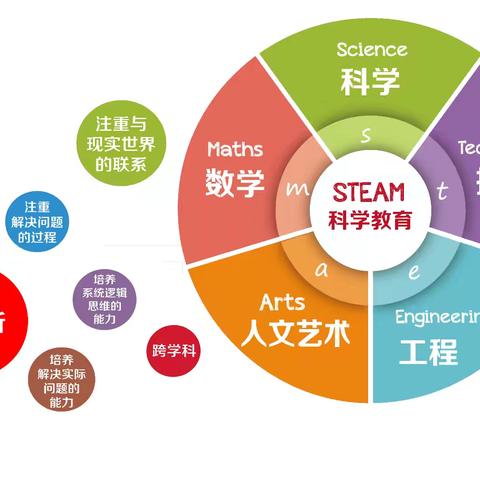 刚刚，2024年高考语文作文题出炉，人工智能