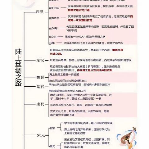 【附中学子这样过五一】闪耀着金色光芒的虎纹圆金牌——忻州师范学院附属中学初16班阎一溪2024年五一假期综合实践活动小记