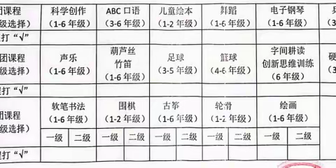 特色社团  精彩聚焦  孝昌县花园镇农庄小学特色社团招生啦
