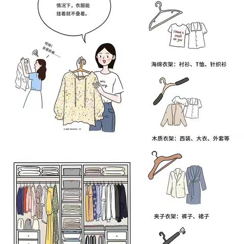 整理有方 收纳有术