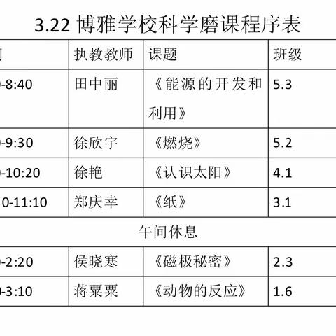 磨课促成长，研讨共进步——郯城县博雅学校小学科学磨课活动