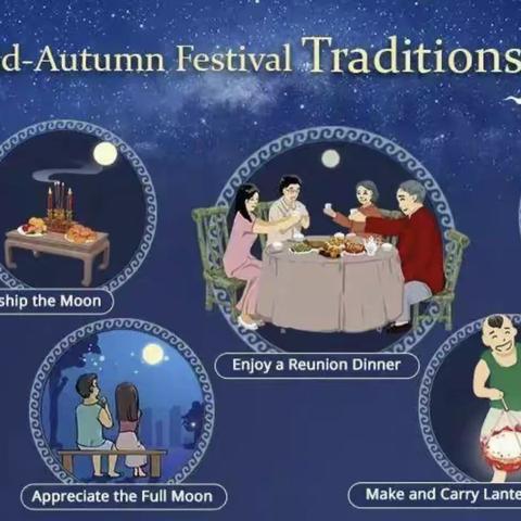 中秋节是什么？What is Mid-Autumn Festival?To the Chinese, Mid-Autumn Festival