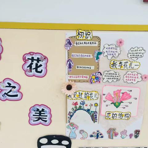 “走进幼儿 助力成长”——中三班主题四回顾