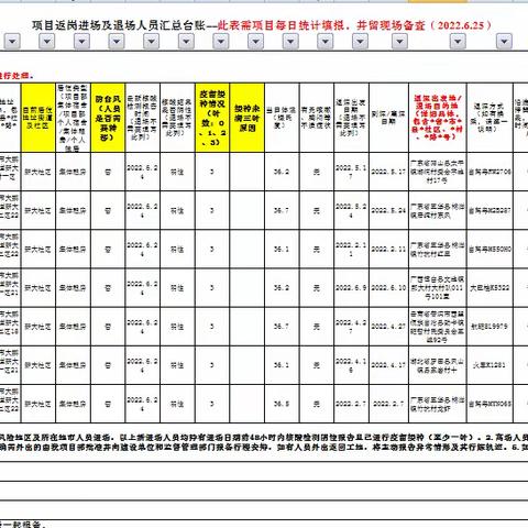 龙新路工程