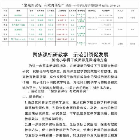 聚焦课标研教学  示范引领促发展——沂南小学英语骨干教师示范课活动