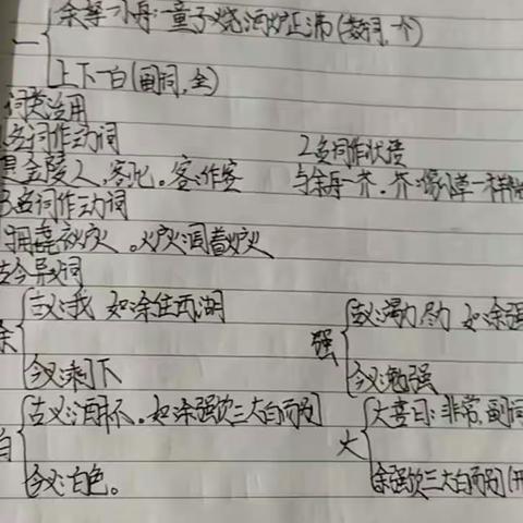 王博轩作业