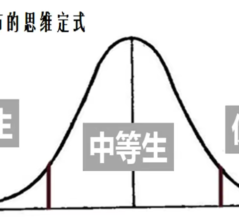 01我们的孩子都能学习