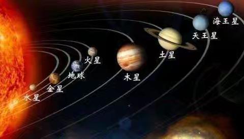 育智幼儿园大一班九月份主题活动《美丽的星空》精彩瞬间