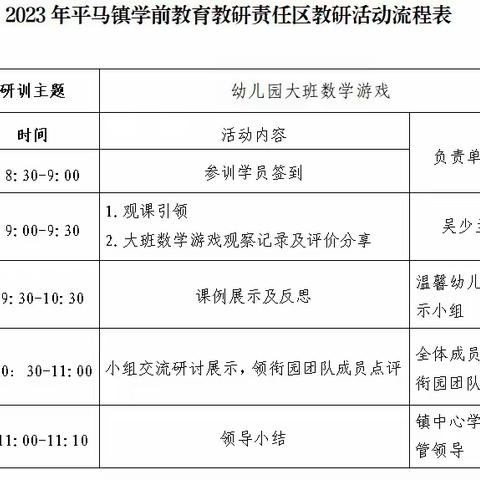 帮扶共进   携手同行---2023年横州市平马镇领衔园帮扶活动纪实