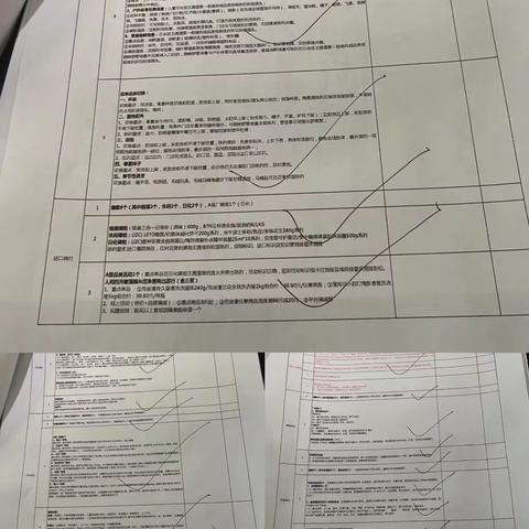 关山光谷店07档邮报陈列美篇（1）