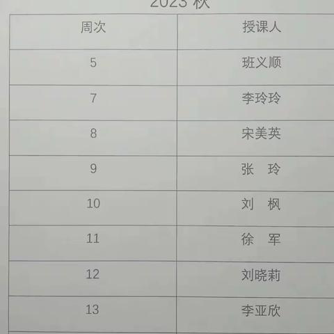 秋风送爽   泛舟学研                    薛湖镇曹大庄小学教研活动纪实