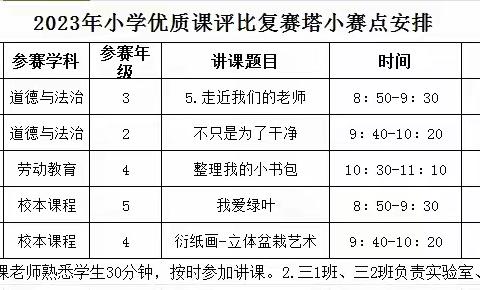 精彩课堂，共同成长——茨榆坨镇优质课评比塔坨小学赛场纪实