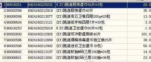 日化只有品牌陈列美篇