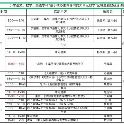聚焦核心素养 深化大单元教学 —小学数学学科工作坊暨主题教研活动
