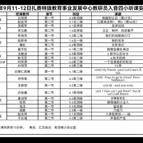 初秋启教 听课赋能 --扎赉特旗教育事业发展中心专家团队莅临音德尔第四小学调研指导教学工作