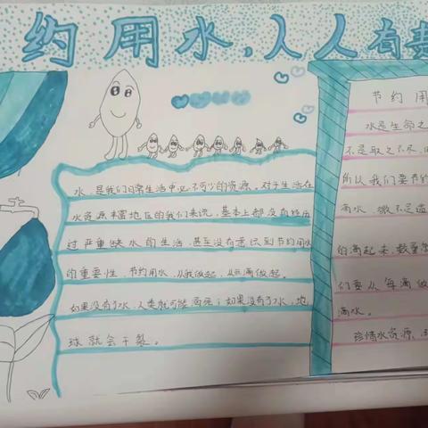 1808中队小精灵小队活动“长沙河小青守护手抄报”