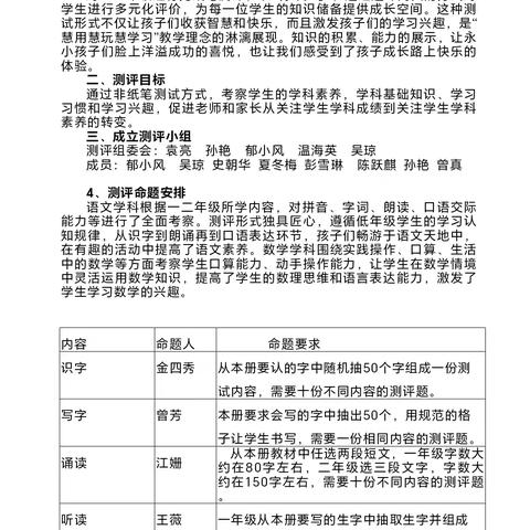 乐考无“纸”境   “双减”向阳行    ——永叔路实验小学一二年级无纸笔检测