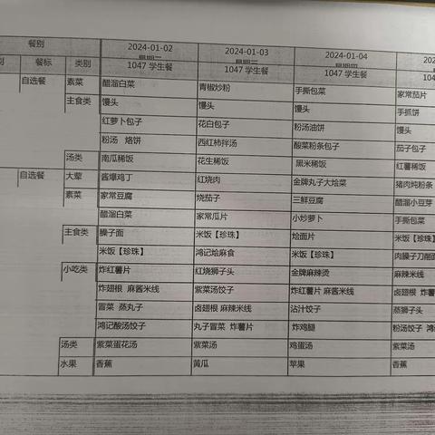 1047吴起二小