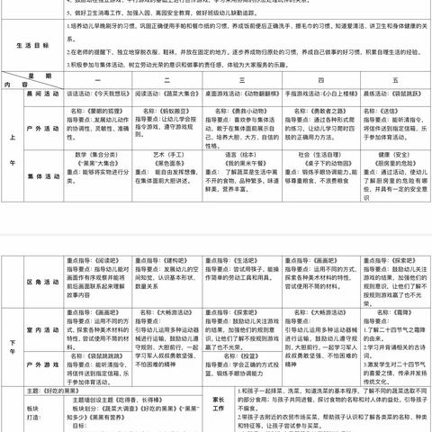 中三班第九周周计划