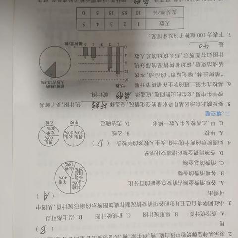 2320班7小组作业完成情况