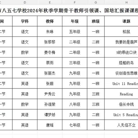 示范引领助成长，砥砺前行育芬芳——密山市八五七学校骨干教师引领课