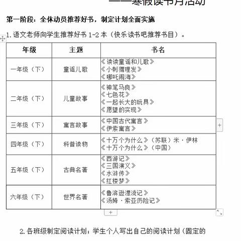 缤纷寒假       悦享成长                     库尔勒市第四小学教育集团五年级寒假个性化作业