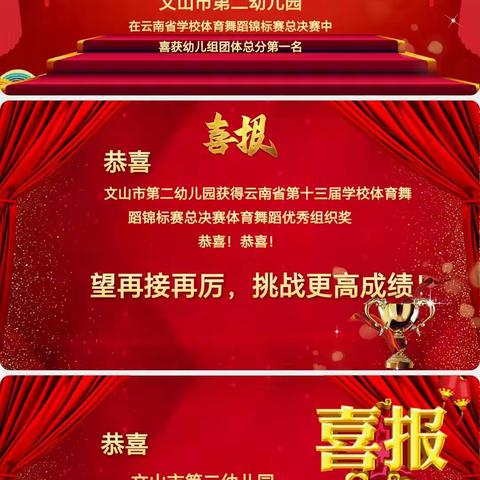 文山市第二幼儿园参加云南省第十三届学校体育舞蹈锦标赛总决赛喜报