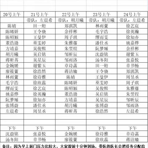 不忘初心，风雨无阻护学畅通路——一（1）班