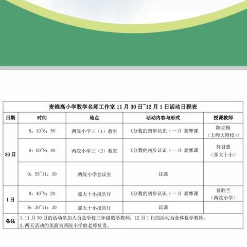 善思而奋进 善研而励行—— 麦维高小学数学名师工作室数学教学观摩活动